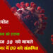 कोरोना अपडेट : राजसमन्द जिले में आज 38 नए संक्रमण मामले