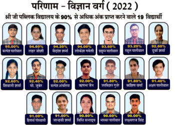 श्रीजी पब्लिक स्कूल के 12वीं के परिणामों में झलकी प्रतिभाएं